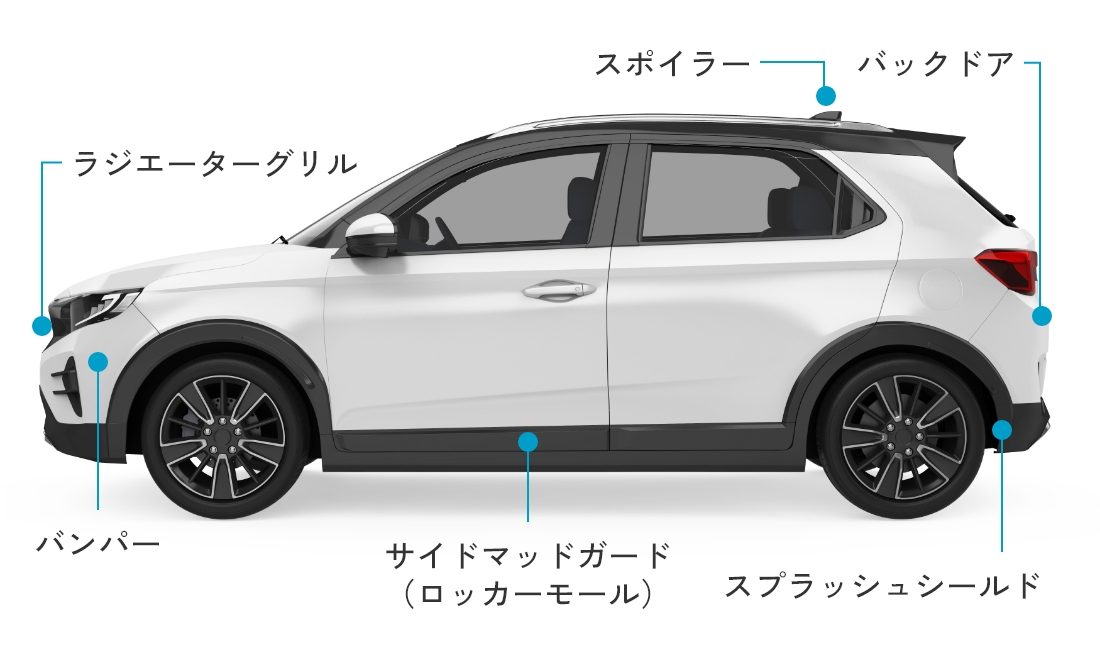 金型製品（自動車外装部品）ラジエーターグリル、スポイラー、バックドア、バンパー、サイドマッドガード（ロッカーモール）、スプラッシュシールド