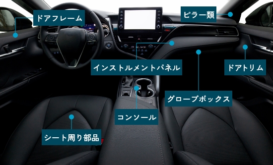 金型製品（自動車内装部品）ドアフレーム、ピラー類、インストルメントパネル、ドアトリム、グローブボックス、コンソール、シート周り部品