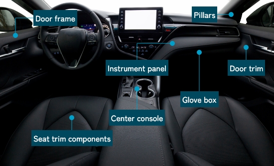Automotive interior parts
